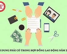 Các Loại Hợp Đồng Năm 2023