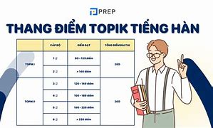 Xem Điểm Topik 94